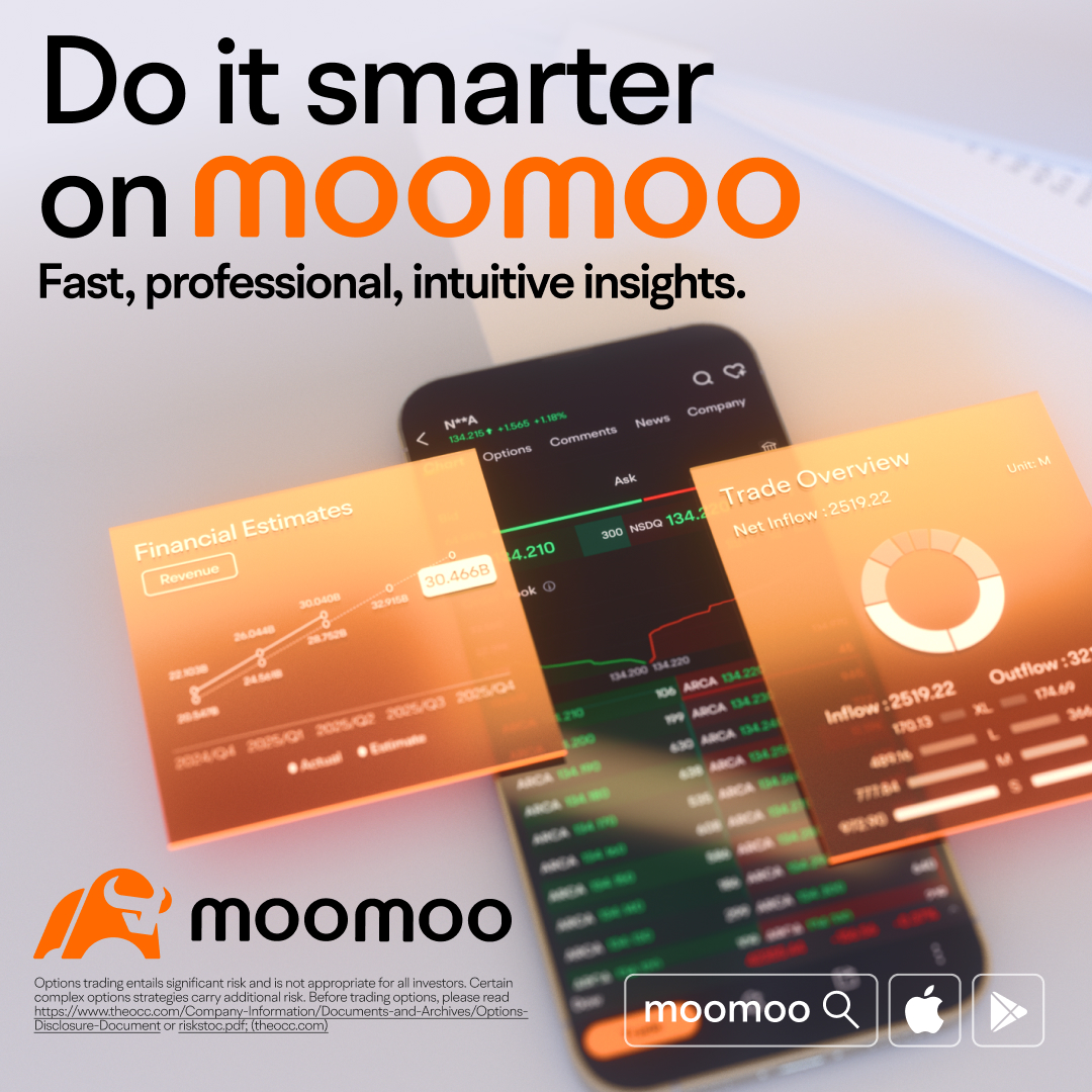 Update: US Equity Indexes Drop as Iran Widens Attack in Middle East – Moomoo