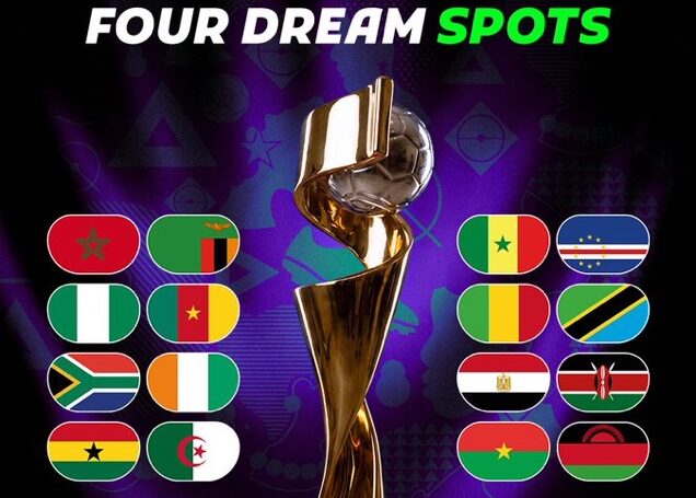 WAFCON 2026 Preview: Super Falcons eye historic 11th crown, World Cup ticket