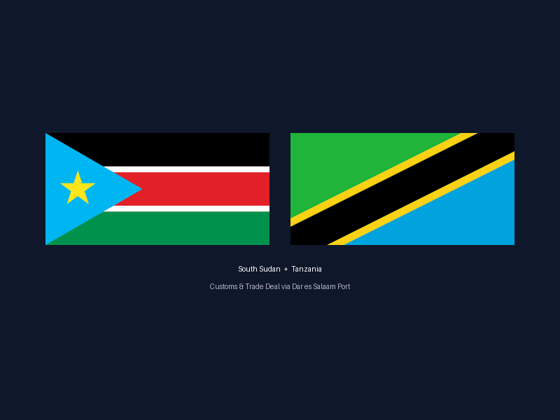 South Sudan, Tanzania sign customs deal to boost trade via Dar es Salaam port – Eye Radio