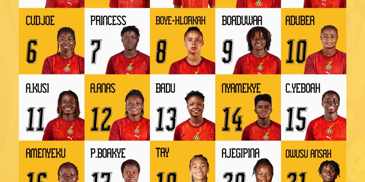 South Sudan youngster Laku joins IFK Göteborg – Africa Top Sports